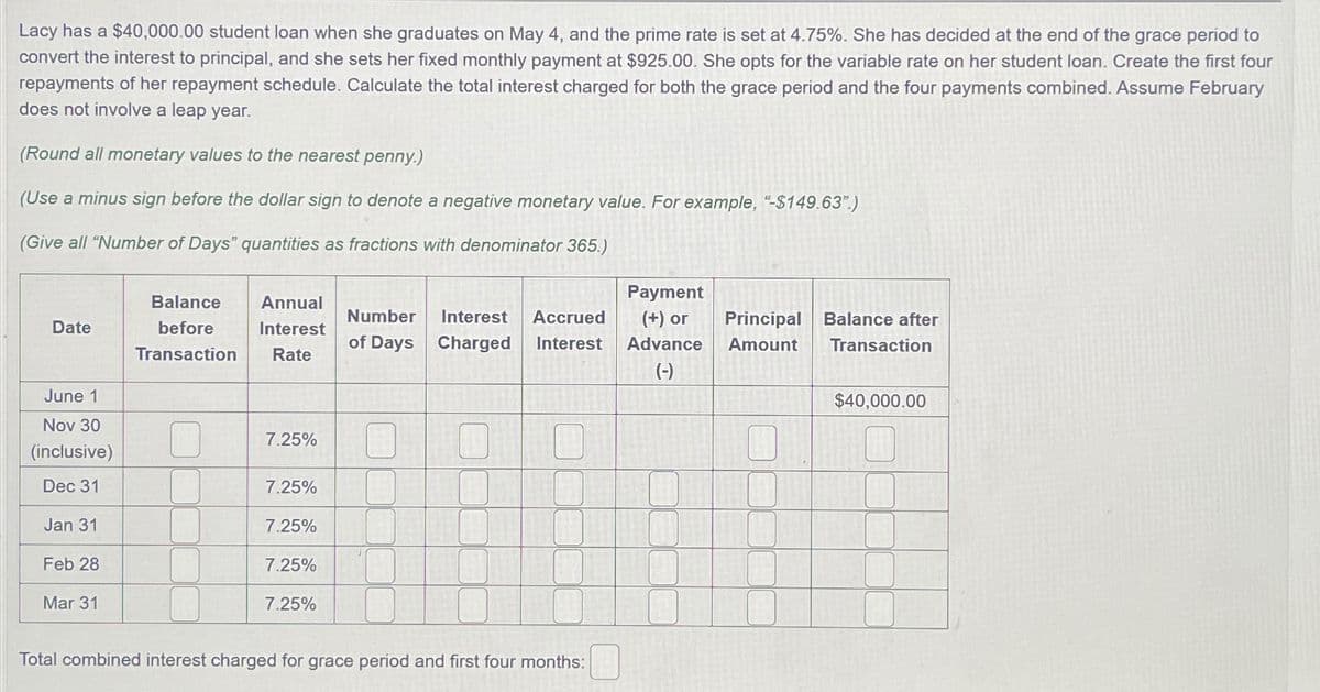 Lacy has a $40,000.00 student loan when she graduates on May 4, and the prime rate is set at 4.75%. She has decided at the end of the grace period to
convert the interest to principal, and she sets her fixed monthly payment at $925.00. She opts for the variable rate on her student loan. Create the first four
repayments of her repayment schedule. Calculate the total interest charged for both the grace period and the four payments combined. Assume February
does not involve a leap year.
(Round all monetary values to the nearest penny.)
(Use a minus sign before the dollar sign to denote a negative monetary value. For example, "-$149.63".)
(Give all "Number of Days" quantities as fractions with denominator 365.)
Date
Balance Annual
before Interest
Transaction Rate
Number
Interest Accrued
of Days Charged Interest
Payment
(+) or
Advance
Principal Balance after
Amount Transaction
(-)
June 1
Nov 30
7.25%
(inclusive)
Dec 31
7.25%
Jan 31
7.25%
Feb 28
7.25%
7.25%
Mar 31
Total combined interest charged for grace period and first four months:
$40,000.00