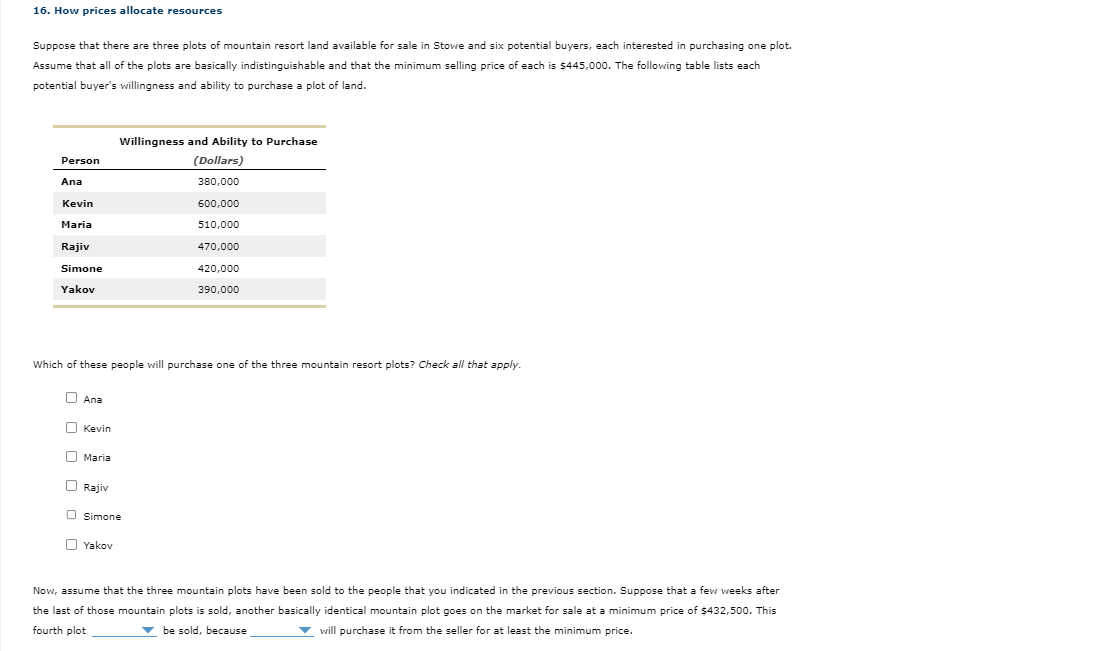 16. How prices allocate resources
Suppose that there are three plots of mountain resort land available for sale in Stowe and six potential buyers, each interested in purchasing one plot.
Assume that all of the plots are basically indistinguishable and that the minimum selling price of each is $445,000. The following table lists each
potential buyer's willingness and ability to purchase a plot of land.
Person
Ana
Kevin
Maria
Rajiv
Simone
Yakov
Ana
Which of these people will purchase one of the three mountain resort plots? Check all that apply.
Kevin
Maria
Rajiv
Willingness and Ability to Purchase
(Dollars)
380,000
Simone
Yakov
600,000
510,000
470,000
420,000
390,000
Now, assume that the three mountain plots have been sold to the people that you indicated in the previous section. Suppose that a few weeks after
the last of those mountain plots is sold, another basically identical mountain plot goes on the market for sale at a minimum price of $432,500. This
fourth plot
be sold, because
▼will purchase it from the seller for at least the minimum price.
