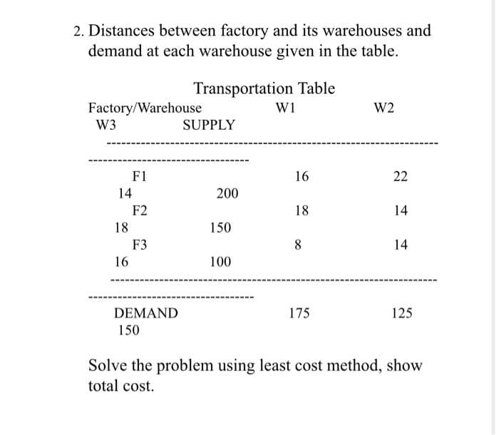 2. Distances between factory and its warehouses and
demand at each warehouse given in the table.
Transportation Table
Factory/Warehouse
W3
14
18
F1
16
F2
F3
DEMAND
150
SUPPLY
200
150
100
W1
16
18
8
175
W2
22
14
14
125
Solve the problem using least cost method, show
total cost.
