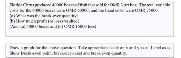 Florida Citrus produced 40000 boxes of fruit that sold for OMR 3 per box. The total variable
costs for the 40000 boxes were OMR 60000, and the fixed costs were OMR 75000.
(a) What was the break-even quantity?
(b) How much profit (or loss) resulted?
(Ans. (a) 50000 boxes and (b) OMR 15000 loss)
Draw a graph for the above question. Take appropriate scale on x and y axes. Label axes.
Show Break-even point, break-even cost and break even quantity.