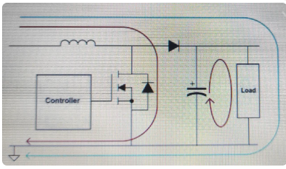 m
Controller
Load