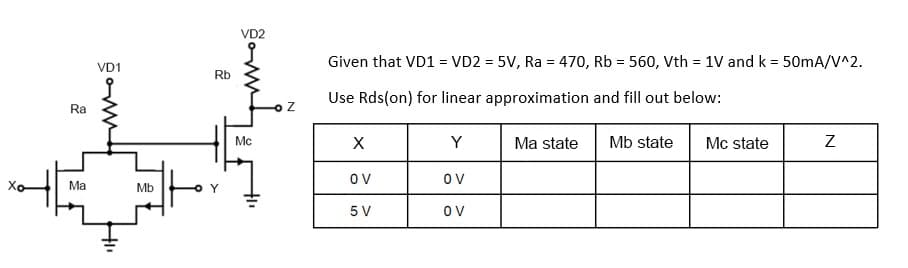 Xo
Ra
Ma
VD1
HI
Mb
Rb
VD2
Mc
N
Given that VD1 = VD2 = 5V, Ra = 470, Rb = 560, Vth = 1V and k = 50mA/V^2.
Use Rds(on) for linear approximation and fill out below:
X
Y
Ma state
Mb state
Mc state
Z
OV
OV
5 V
OV