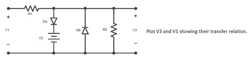 V1
www
R1
Da
V2
Db
R2
www
V3
Plot V3 and V1 showing their transfer relation.
