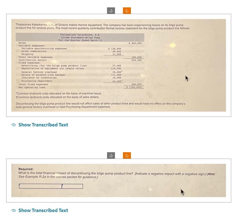 Thalassines kataskeves, S.A., of Greece makes marine equipment. The company has been experiencing losses on its bilge pump
product line for several years. The most recent quarterly contribution format income statement for the bilge pump product line follows:
Thalassines Kataskeves, S.A.
Income Statement-Bilge Pump
For the Quarter Ended March 31
Sales
Variable expenses:
Variable manufacturing expenses
Sales commissions
Shipping
Total variable expenses
Contribution margin.
Fixed expenses:
Advertising (for the bilge punp product line)
Depreciation of equipment (no resale value)
General factory overhead
Salary of product-line manager
Insurance on inventories
Purchasing department,
Total fixed expenses
Net operating loss
*Common (indirect) costs allocated on the basis of machine-hours.
+Common (indirect) costs allocated on the basis of sales dollars.
C
Show Transcribed Text
$ 126,000
49,000
21,000
Show Transcribed Text
27,000
119,000
35,000*
111,000.
10,000
47,000
$ 440,000
196.000
244,000
Discontinuing the bilge pump product line would not affect sales of other product lines and would have no effect on the company's
total general factory overhead or total Purchasing Department expenses.
344,000
$(100,000)
Required:
What is the total financial Impact of discontinuing the bilge pump product line? (Indicate a negative impact with a negative sign.) (Hint:
See Example 11-2a in the course packet for guidance.)