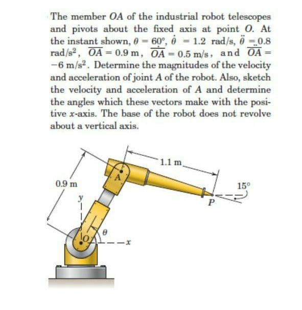 The member OA of the industrial robot telescopes
and pivots about the fixed axis at point O. At
the instant shown, 0 = 60°, 6 = 1.2 rad/s, 60.8
rad/s2, OA = 0.9 m, OA 0.5 m/s, and OA =
-6 m/s2. Determine the magnitudes of the velocity
and acceleration of joint A of the robot. Also, sketch
the velocity and acceleration of A and determine
the angles which these vectors make with the posi-
tive x-axis. The base of the robot does not revolve
%3D
about a vertical axis.
1.1 m.
0.9 m
15°
P
