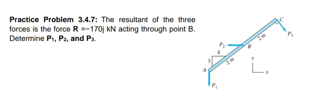 Practice Problem 3.4.7: The resultant of the three
forces is the force R =-170j kN acting through point B.
Determine P1, P2, and P3.
2 m
2 m
A
P1
