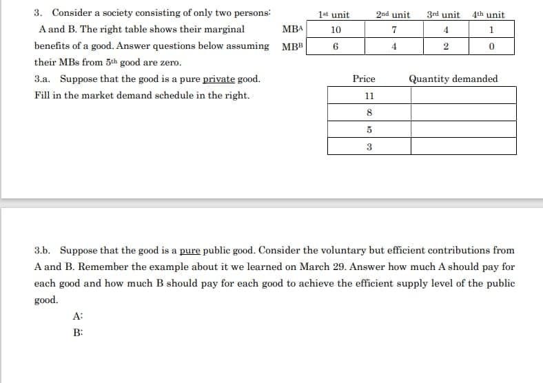 3. Consider a society consisting of only two persons:
1st unit
2nd unit
3rd unit
4th unit
A and B. The right table shows their marginal
benefits of a good. Answer questions below assuming MBB
MBA
10
7
4
1
6
4
2
0
their MBs from 5th good are zero.
3.a. Suppose that the good is a pure private good.
Fill in the market demand schedule in the right.
Price
11
8
5
3
Quantity demanded
3.b. Suppose that the good is a pure public good. Consider the voluntary but efficient contributions from
A and B. Remember the example about it we learned on March 29. Answer how much A should pay for
each good and how much B should pay for each good to achieve the efficient supply level of the public
good.
A:
B: