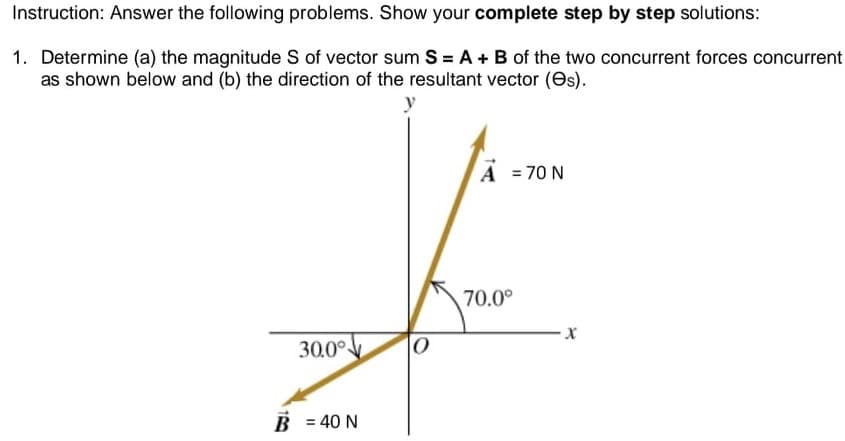 Instruction: Answer the following problems. Show your complete step by step solutions:
1. Determine (a) the magnitude S of vector sum S = A + B of the two concurrent forces concurrent
as shown below and (b) the direction of the resultant vector (Os).
A = 70 N
70.0°
30.0°
|0
B = 40 N
