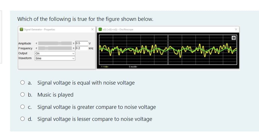 Which of the following is true for the figure shown below.
Signal Generator - Properties
000-nt- Oscilloscope
>0.5
02
Ampitude
V
Frequency
On
Waveform Sine
KHZ
Output
1 V
Smak
O a. Signal voltage is equal with noise voltage
O b. Music is played
O c. Signal voltage is greater compare to noise voltage
O d. Signal voltage is lesser compare to noise voltage
