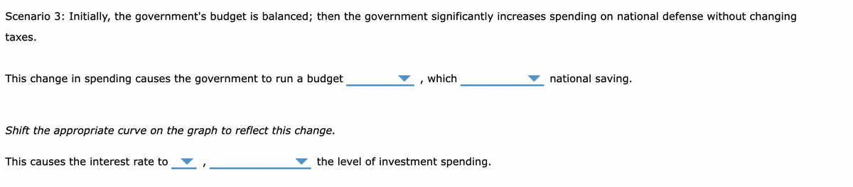 Scenario 3: Initially, the government's budget is balanced; then the government significantly increases spending on national defense without changing
taxes.
This change in spending causes the government to run a budget
which
national saving.
Shift the appropriate curve on the graph to reflect this change.
This causes the interest rate to
the level of investment spending.
