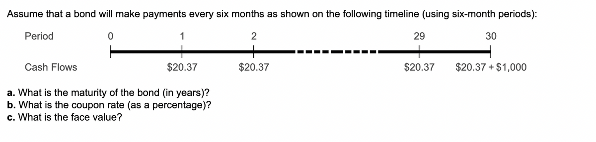 Assume that a bond will make payments every six months as shown on the following timeline (using six-month periods):
Period
1
2
29
30
Cash Flows
$20.37
$20.37
$20.37
$20.37 + $1,000
a. What is the maturity of the bond (in years)?
b. What is the coupon rate (as a percentage)?
c. What is the face value?
