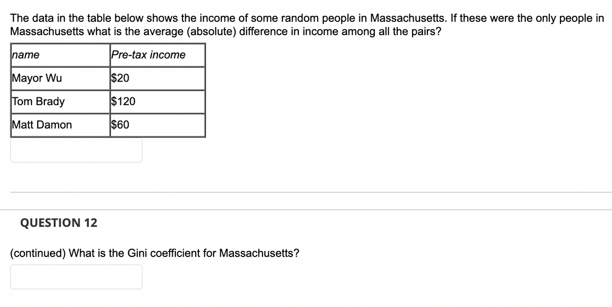 The data in the table below shows the income of some random people in Massachusetts. If these were the only people in
Massachusetts what is the average (absolute) difference in income among all the pairs?
nаme
Pre-tax income
Mayor Wu
$20
Tom Brady
$120
Matt Damon
$60
QUESTION 12
(continued) What is the Gini coefficient for Massachusetts?
