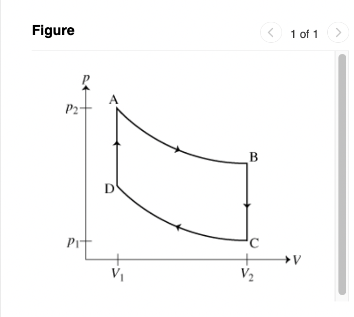 Figure
P2
st
Pr
A
D
V₁
B
с
V₂
<
1 of 1
>V
>