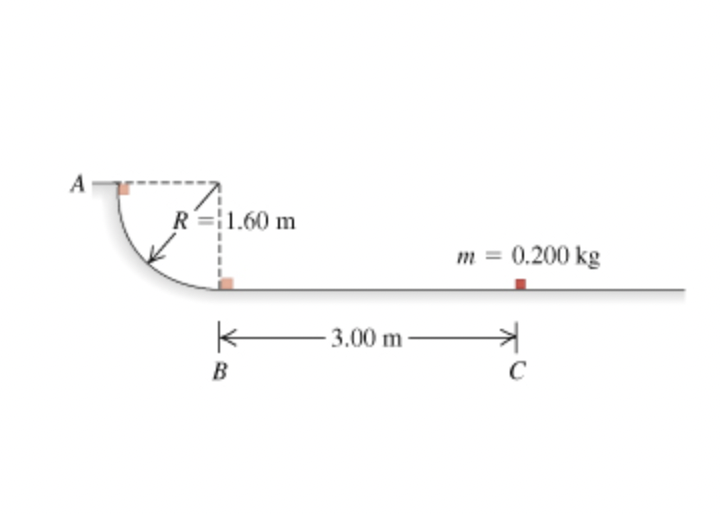 A
R=1.60 m
k
B
-3.00 m
m = 0.200 kg
C
