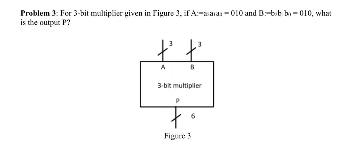 Problem 3: For 3-bit multiplier given in Figure 3, if A: a2a1a0 =010 and B:=b₂b1bo = 010, what
is the output P?
3
3
t³ t
A
B
3-bit multiplier
P
6
Figure 3