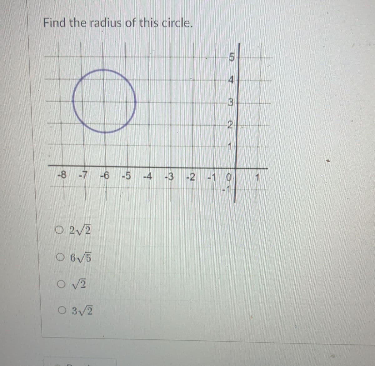 Find the radius of this circle.
O 2√2
O 6√5
-8 -7 -6 -5 -4 -3 -2 -1 0
O√2
5
O 3√2
3
2