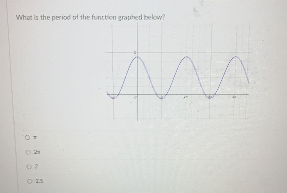 What is the period of the function graphed below?
Оп
0 2T
02
O25
N
24