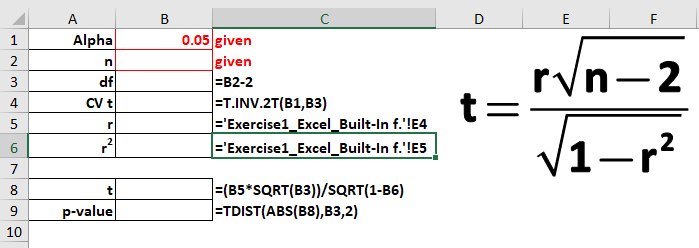 A
В
D
E
Alpha
0.05 given
given
=B2-2
|=T.INV.2T(B1,B3)
='Exercise1_Excel_Built-In f.'!E4
|='Exercise1_Excel_Built-In f.'!E5
Vn-2
t=
3
df
4
CV t
5
2
V1-r²
6.
7
=(B5*SQRT(B3))/SQRT(1-B6)
=TDIST(ABS(B8), B3,2)
8.
9
p-value
10
