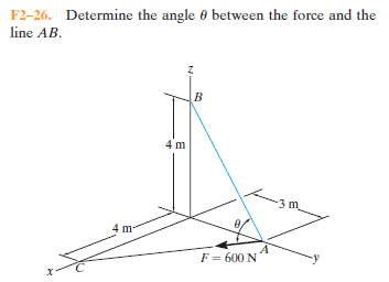 F2-26. Determine the angle 6 between the force and the
line AB.
4 m
4 m-
F = 600 N
