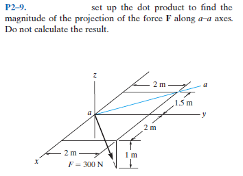 P2-9.
set up the dot product to find the
magnitude of the projection of the force F along a-a axes.
Do not calculate the result.
2 m
1.5 m
У
2 m
2 m -
F = 300 N
х
