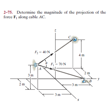 2-75. Determine the magnitude of the projection of the
force F, along cable AC.
F2 = 40 N
4 m
F= 70 N
2 m
3 m
2 m
-3 m.
3 m
х
