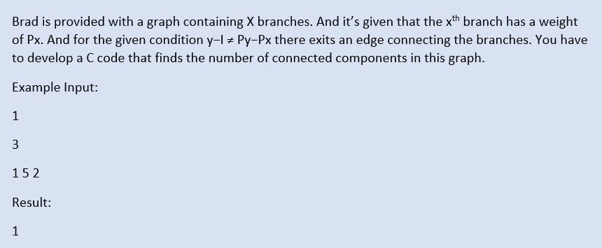 Brad is provided with a graph containing X branches. And it's given that the xth branch has a weight
of Px. And for the given condition y-I + Py-Px there exits an edge connecting the branches. You have
to develop a C code that finds the number of connected components in this graph.
Example Input:
1
3
152
Result:
1
