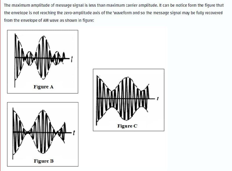 The maximum amplitude of message signal is less than maximum carrier amplitude. It can be notice form the figure that
the envelope is not reaching the zero-amplitude axis of the 'waveform and so the message signal may be fully recovered
from the envelope of AM wave as shown in figure:
Figure A
Figure C
Figure B

