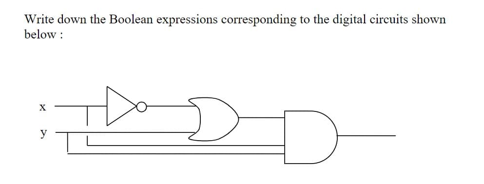 Write down the Boolean expressions corresponding to the digital circuits shown
below :
X
y
