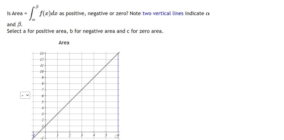 B
Is Area =
- f(a)da as positive, negative or zero? Note two vertical lines indicate o
and B.
Select a for positive area, b for negative area and c for zero area.
Area
13-
12
11
10
9
8
7
✓
6
5
4
3
2
3
+