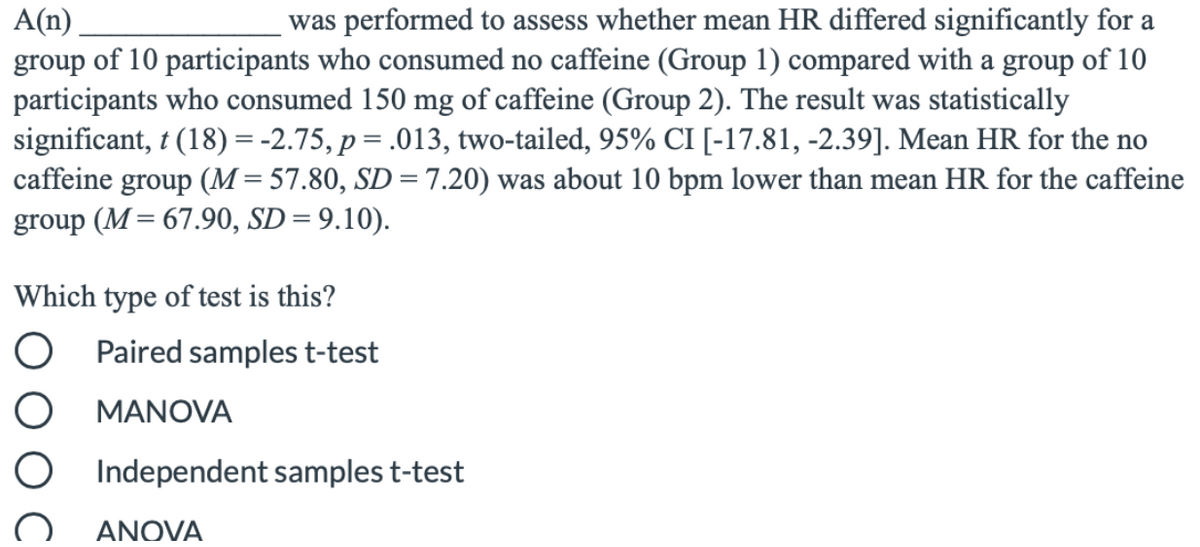 was performed to assess whether mean HR differed significantly for a
A(n)
group of 10 participants who consumed no caffeine (Group 1) compared with a group of 10
participants who consumed 150 mg of caffeine (Group 2). The result was statistically
significant, t (18) = -2.75, p = .013, two-tailed, 95% CI [-17.81, -2.39]. Mean HR for the no
caffeine group (M= 57.80, SD = 7.20) was about 10 bpm lower than mean HR for the caffeine
group (M= 67.90, SD= 9.10).
Which type of test is this?
Paired samples t-test
O MANOVA
O Independent samples t-test
ANOVA
