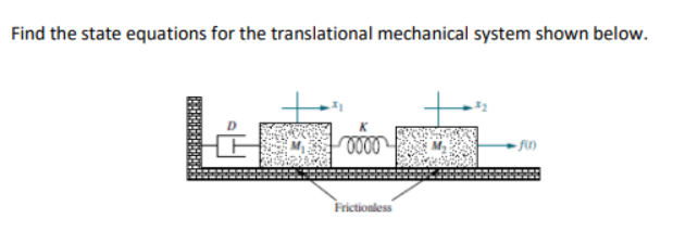 Find the state equations for the translational mechanical system shown below.
F888468
0000
Frictionless
f(n)