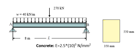 A
w = 40 kN/m
8 m
270 KN
L
Concrete: E=2.5*(10)³ N/mm²
350 mm.
550 mm
