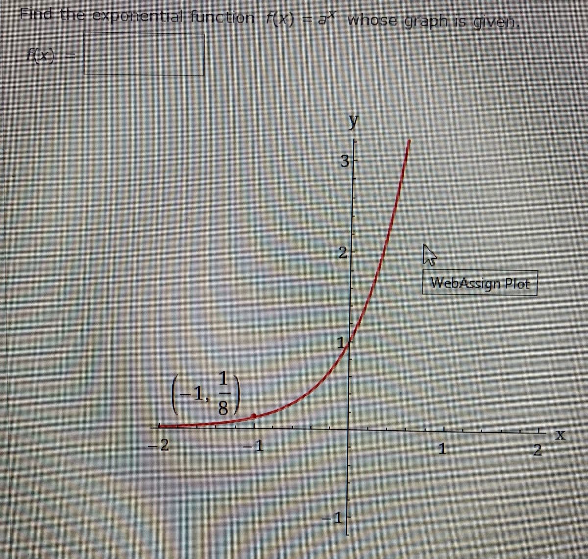 Find the exponential function f(x) = a whose graph is given.
f(x)
y
2
WebAssign Plot
(+)
1,
8
-2
-1
1
2.

