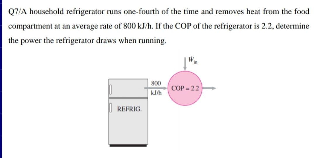 Q7/A household refrigerator runs one-fourth of the time and removes heat from the food
compartment at an average rate of 800 kJ/h. If the COP of the refrigerator is 2.2, determine
the power the refrigerator draws when running.
Win
800
COP = 2.2
kJ/h
| REFRIG.
