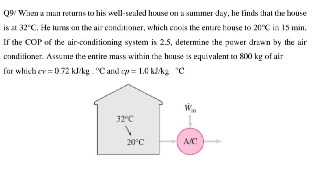 Q9/ When a man returns to his well-sealed house on a summer day, he finds that the house
is at 32°C. He turns on the air conditioner, which cools the entire house to 20°C in 15 min.
If the COP of the air-conditioning system is 2.5, determine the power drawn by the air
conditioner. Assume the entire mass within the house is equivalent to 800 kg of air
for which cv = 0.72 kJ/kg . °C and cp = 1.0 kJ/kg . °C
Win
32°C
20°C
A/C
