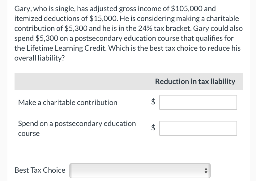 Gary, who is single, has adjusted gross income of $ 105,000 and
itemized deductions of $15,000. He is considering making a charitable
contribution of $5,300 and he is in the 24% tax bracket. Gary could also
spend $5,300 on a postsecondary education course that qualifies for
the Lifetime Learning Credit. Which is the best tax choice to reduce his
overall liability?
Make a charitable contribution
Spend on a postsecondary education
course
Best Tax Choice
Reduction in tax liability
$
LA
$
#