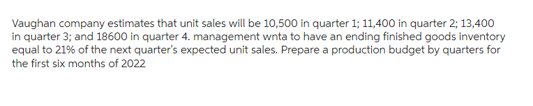 Vaughan company estimates that unit sales will be 10,500 in quarter 1; 11,400 in quarter 2; 13,400
in quarter 3; and 18600 in quarter 4. management wnta to have an ending finished goods inventory
equal to 21% of the next quarter's expected unit sales. Prepare a production budget by quarters for
the first six months of 2022