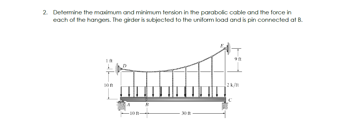 2. Determine the maximum and minimum tension in the parabolic cable and the force in
each of the hangers. The girder is subjected to the uniform load and is pin connected at B.
1 ft
↓
10 ft
A
10 ft
B
30 ft
9 ft
12 k/ft