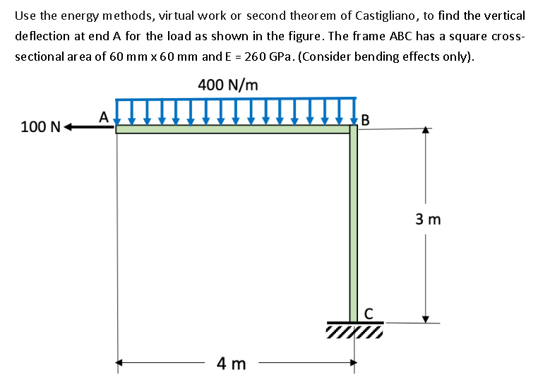 Use the energy methods, virtual work or second theorem of Castigliano, to find the vertical
deflection at end A for the load as shown in the figure. The frame ABC has a square cross-
sectional area of 60 mm x 60 mm and E = 260 GPa. (Consider bending effects only).
400 N/m
100 N
A
4 m
B
THU
3 m