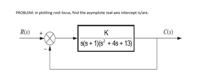 PROBLEM: in plotting root locus, find the asymptote real-axis intercept is/are.
R(s)
K
s(s+ 1)(s² + 4s +13)
C(s)
