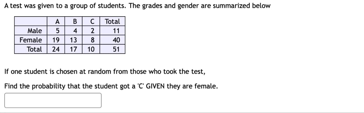 A test was given to a group of students. The grades and gender are summarized below
A
B
с
Total
Male
5
4
2
11
Female 19 13
8
40
Total
24
17
10
51
If one student is chosen at random from those who took the test,
Find the probability that the student got a 'C' GIVEN they are female.