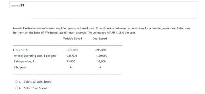 Question 28
Hewett Electronics manufactures amplified pressure transducers. It must decide between two machines for a finishing operation. Select one
for them on the basis of AW-based rate of return analysis. The company's MARR is 18% per year.
Variable Speed
Dual Speed
First cost, $
Annual operating cost, $ per year
Salvage value, $
Life, years
a. Select Variable Speed
Ob Select Dual Speed
-270,000
-135,000
75,000
6
-245,000
-139,000
35,000
6