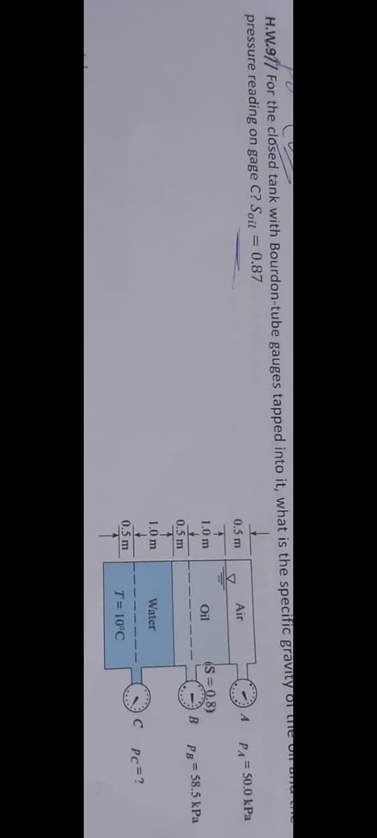 H.W.9/7 For the closed tank with Bourdon-tube gauges tapped into it, what is the specific gravity oi thE On ana une
pressure reading on gage C? Soil = 0.87
0.5 m
Air
PA= 50.0 kPa
1.0 m
Oil
S = 0.8)
PB = 58.5 kPa
0.5 m
1.0 m
Water
0.5 m
Pc=?
T= 10°C
