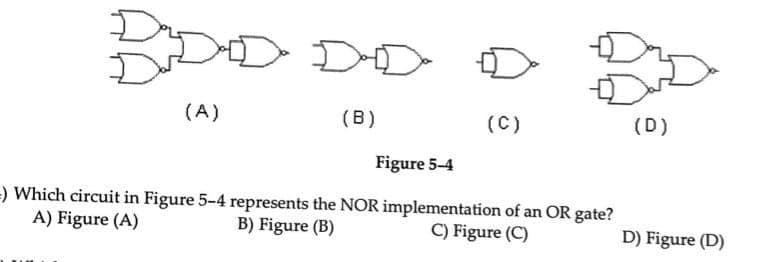 (A)
D
(B)
(C)
D
Dar
(D)
Figure 5-4
=) Which circuit in Figure 5-4 represents the NOR implementation of an OR gate?
A) Figure (A)
B) Figure (B)
C) Figure (C)
D) Figure (D)