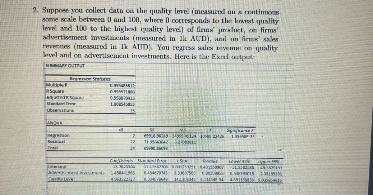 2. Suppose you collect data on the quality level (measured on a continuous
some scale between 0 and 100, where 0 corresponds to the lowest quality
level and 100 to the highest quality level) of firms' product, on firms'
advertisement investments (measured in 1k AUD), and on firms' sales
revenues (measured in 1k AUD). You regress sales revenue on quality
level and on advertisement investments. Here is the Excel output:
SUMMARY OUTPUT
Multiple R
R Square
Regression Statistics
Adjusted R Square
Standard Error
Observations
ANOVA
Regression
Residual
Total
Intercept
Advertisement Investments
Quality Level
0.999485812
0.998971888
0.998878423
1.808545855
df
25
2
22
F
SS
MS
69918.90249 34959.45124 10688 22426
71.95843842 3.27083811
24 69990.86093
Significance F
1.35658E-33
Coefficients Standard Error t Stat
Lower 95%
Upper 95%
P-value
13.7623304 17.17587708 0.801259251 0.431550907 21.8582585 49.3829193
1.450441963 0.434670743 3.33687506 0.00298855 0.548990015 2.35189391
4.963522727 0.034878648 142.308346 4.13434E-34 4.891188838 5.035856616