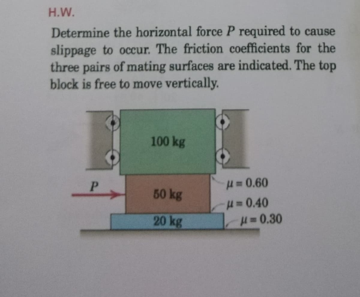 H.W.
Determine the horizontal force P required to cause
slippage to occur. The friction coefficients for the
three pairs of mating surfaces are indicated. The top
block is free to move vertically.
100 kg
P.
H30.60
50 kg
H30.40
20 kg
H=0.30
