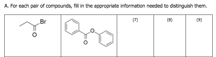 A. For each pair of compounds, fill in the appropriate information needed to distinguish them.
Br
(7)
(8)
(9)