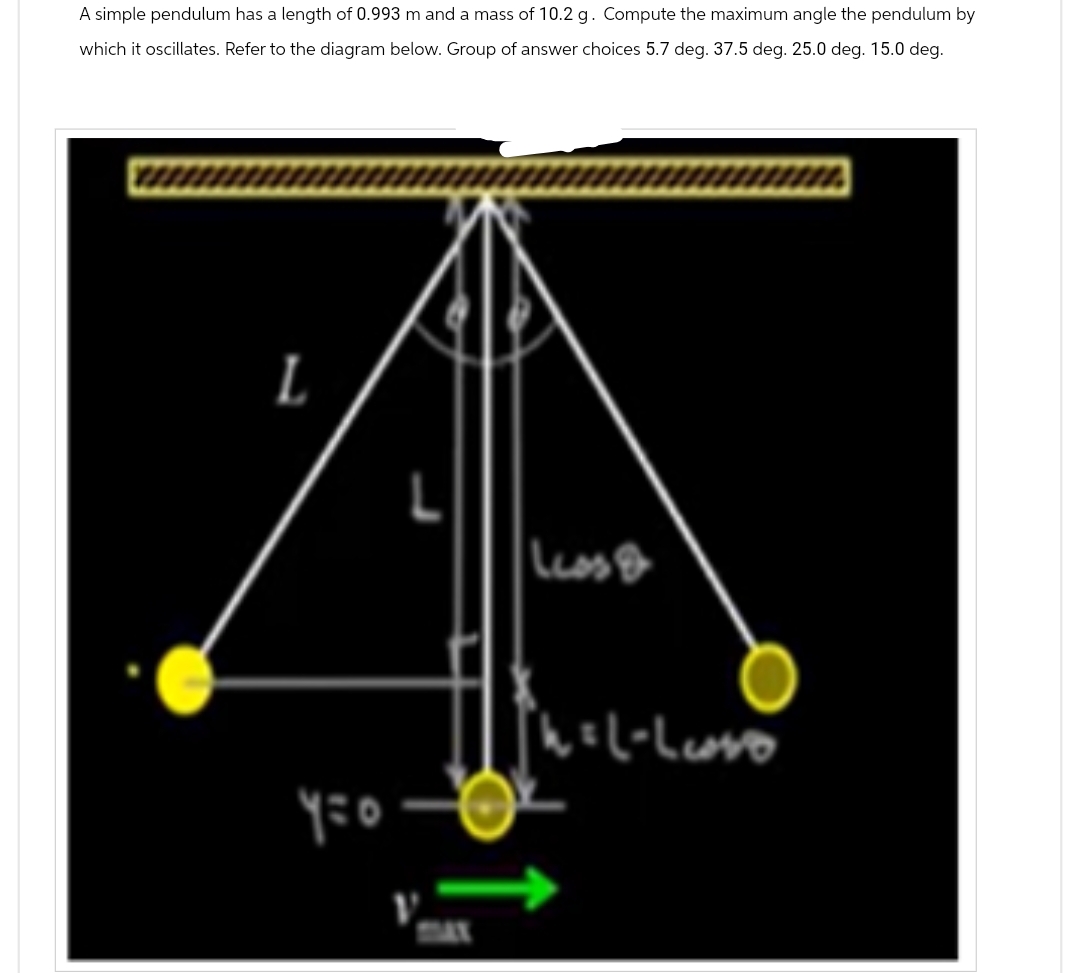 A simple pendulum has a length of 0.993 m and a mass of 10.2 g. Compute the maximum angle the pendulum by
which it oscillates. Refer to the diagram below. Group of answer choices 5.7 deg. 37.5 deg. 25.0 deg. 15.0 deg.
L
L
Lesss
MAX
h=L-Lesso