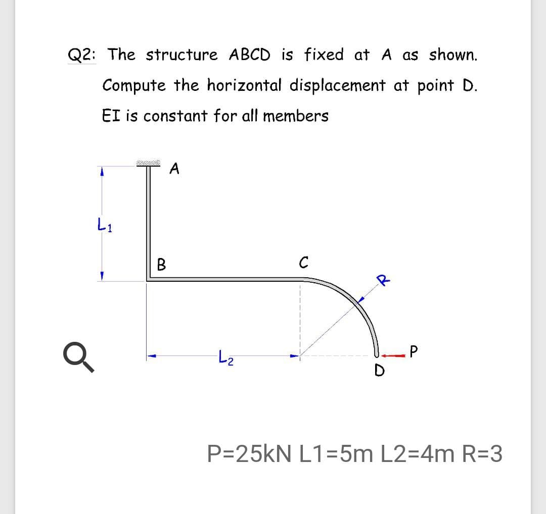 Q2: The structure ABCD is fixed at A as shown.
Compute the horizontal displacement at point D.
EI is constant for all members
A
L1
B
C
P
L2
P=25KN L1=5m L2=4m R=3
