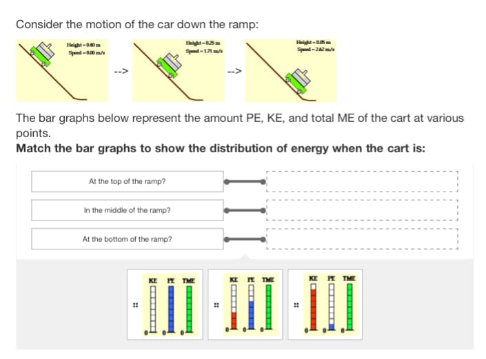 Consider the motion of the car down the ramp:
Height-0.40m
Speed-0.00 m/s
Height-0.25m
Speed-1.71 m/s
The bar graphs below represent the amount PE, KE, and total ME of the cart at various
points.
Match the bar graphs to show the distribution of energy when the cart is:
At the top of the ramp?
In the middle of the ramp?
At the bottom of the ramp?
Height-0.15 m
Speed - 262 m/s
PE TME
PE